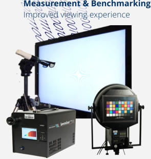 Measurement & Benchmarking Improved viewing experience