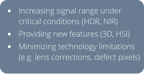 •	Increasing signal range under critical conditions (HDR, NIR) •	Providing new features (3D, HSI) •	Minimizing technology limitations (e.g. lens corrections, defect pixels)